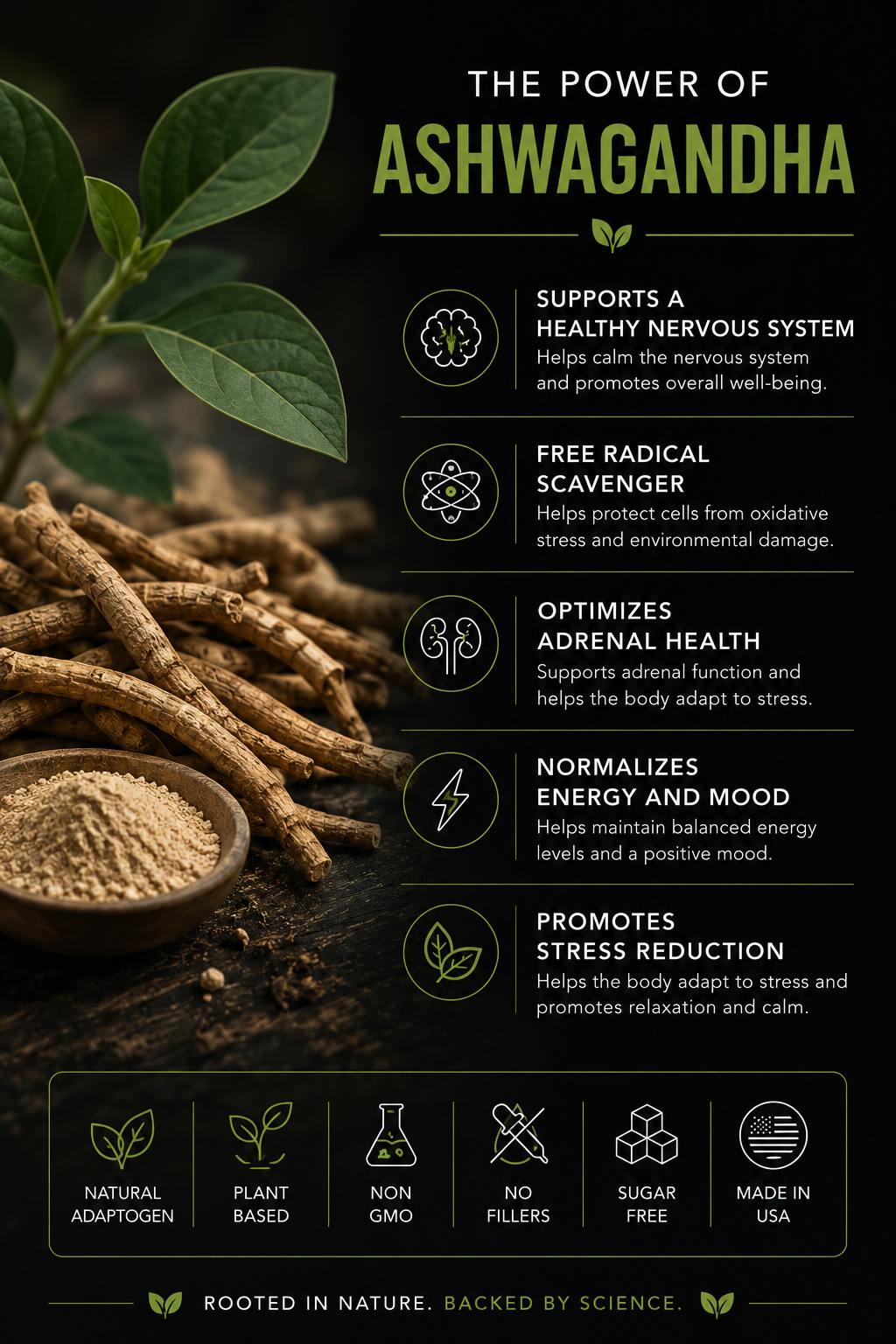 Ashwagandha